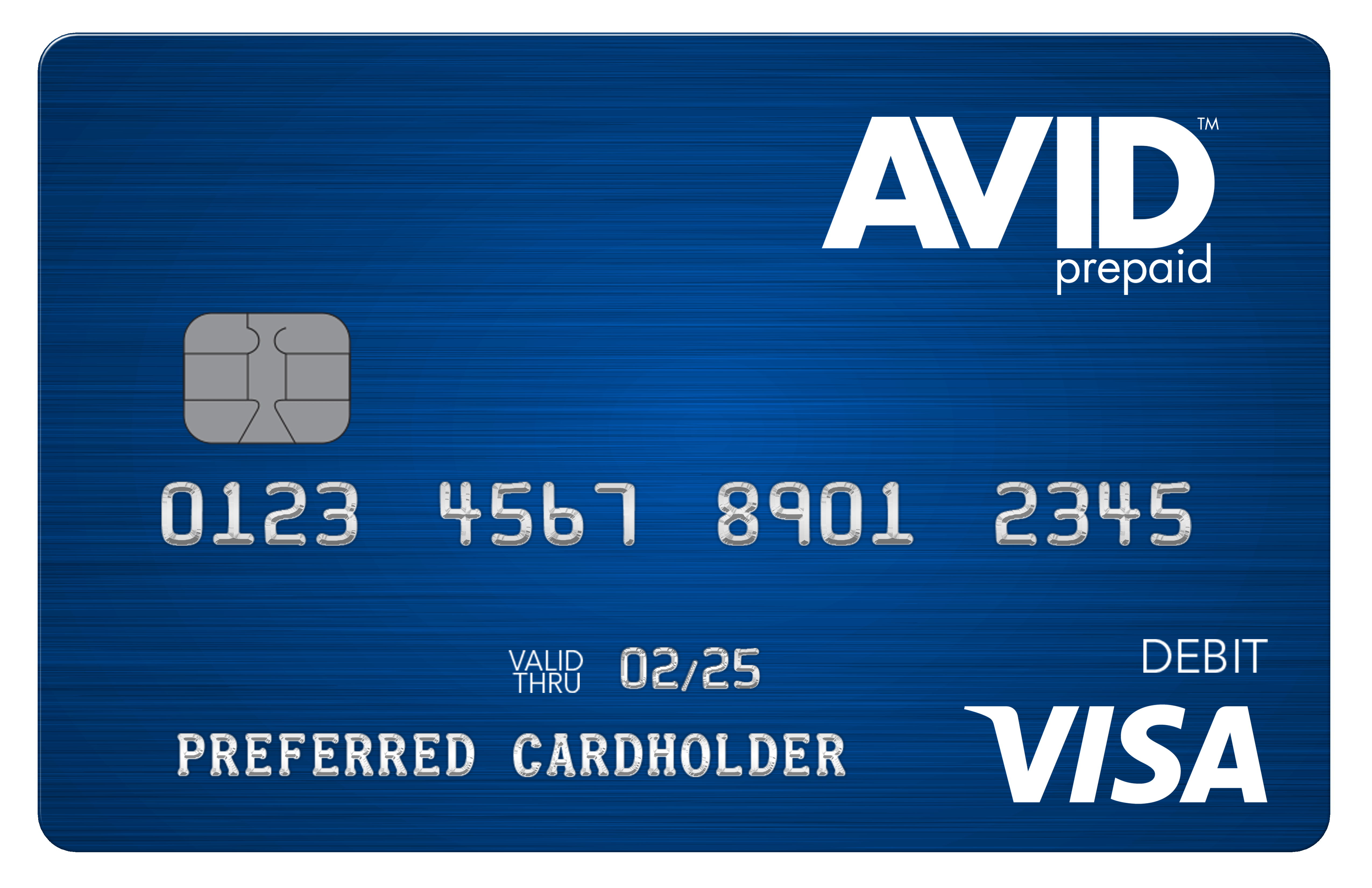 Get Paid up to 4 Days Early With Early Access | Avid Prepaid