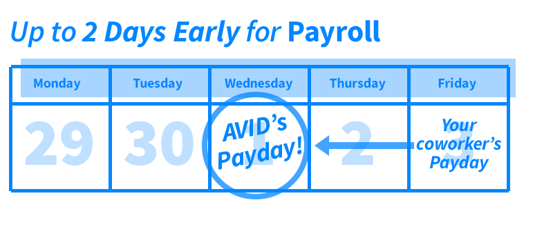 Payroll